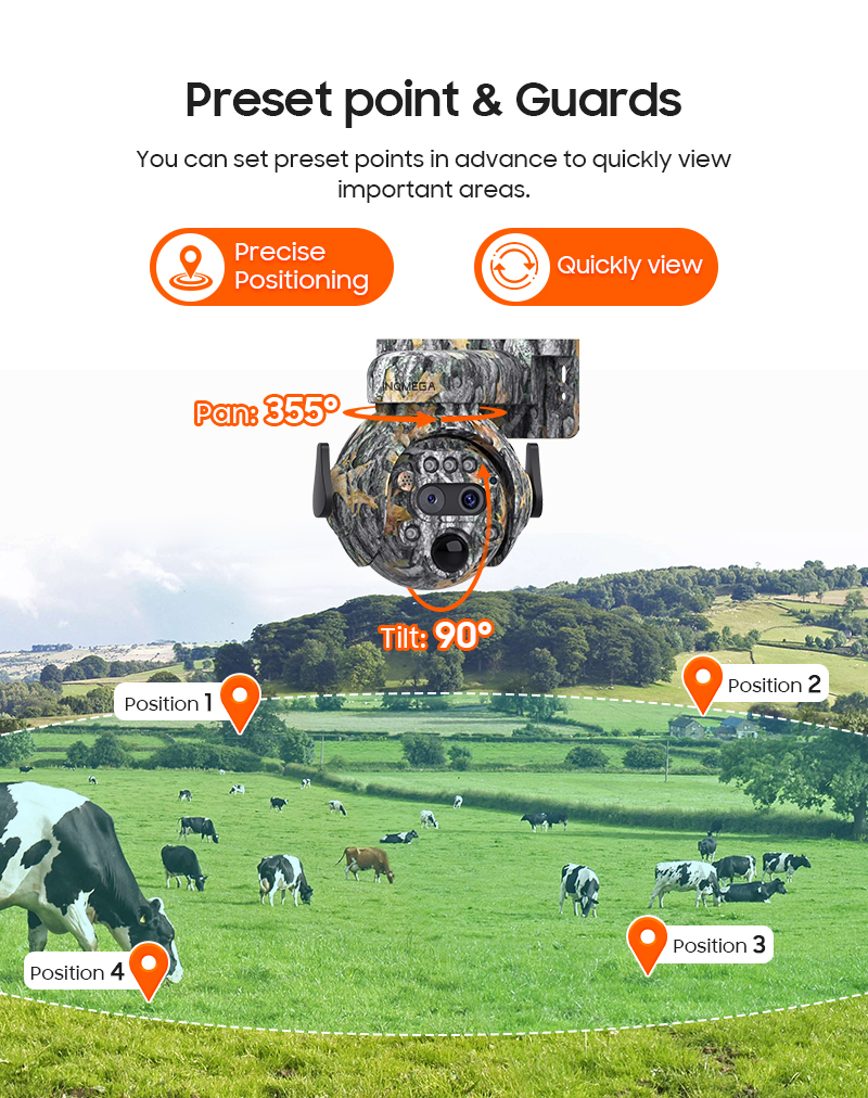 Outdoor Hunting Camera Wifi - INQMEGA 4K 4G SIM Solar Security