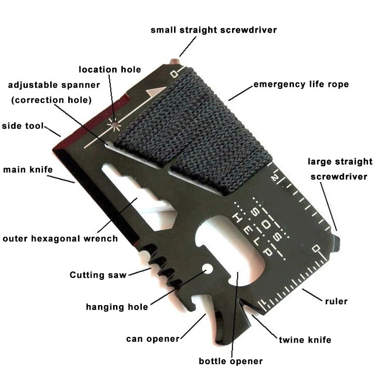 EDC Credit Card Multifunctiona - Hunting Outdoors Card のレビューと価格