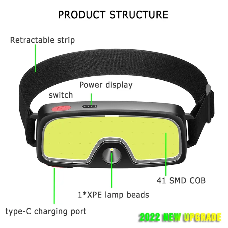 COB Portable LED Headlights Ou - Hunting Fishing Outdoor のレビューと価格