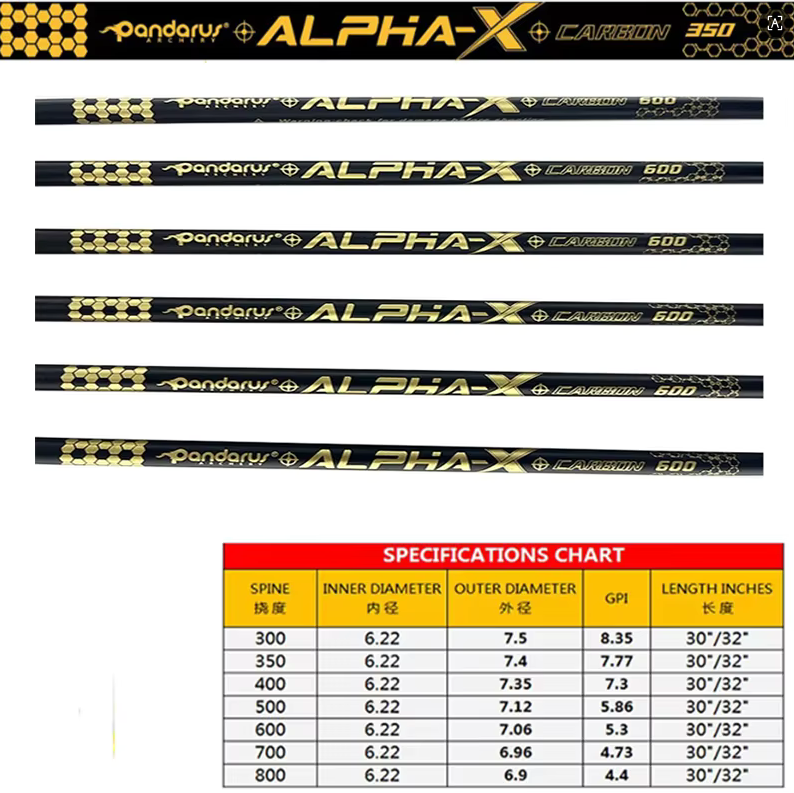 12pcs Pandarus ALPHA-XT ID6.2m - Arrow Carbon Shaft のレビューと価格