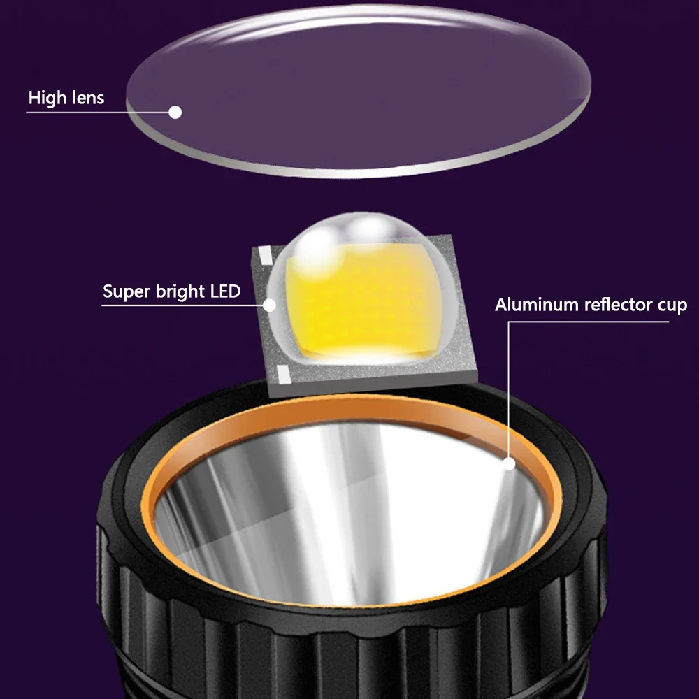 1PC Multi-function Solar LED F - Hunting Fishing Outdoor のレビューと価格