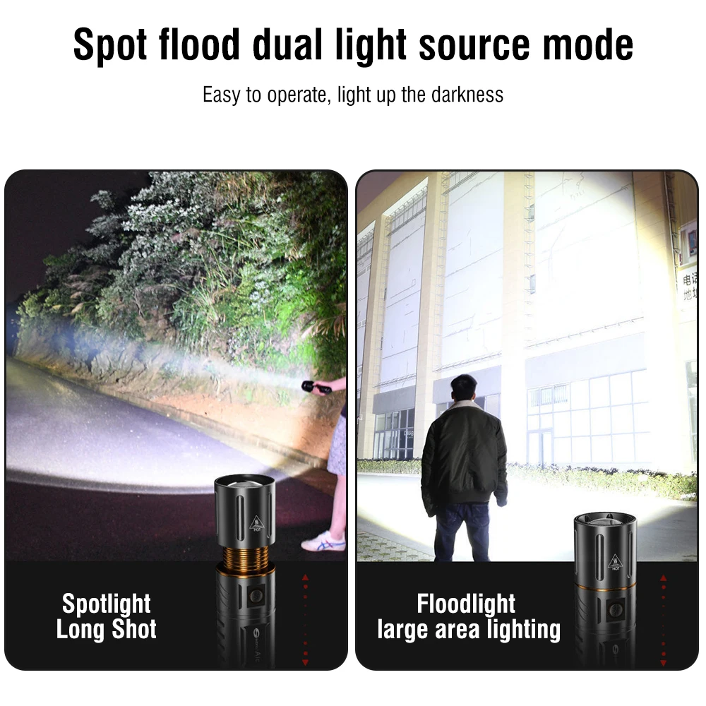 BORUiT Ultra Bright 3000LM LED - Hunting Fishing Outdoor のレビューと価格