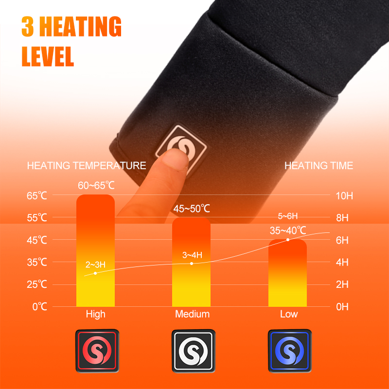 Rechargeable Electric Liner He - Hunting Fishing Outdoor のレビューと価格